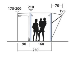 Outwell Newburg 160 Air Drive Away Awning -Vango Shop 111170 newburg 160 air drawing other5