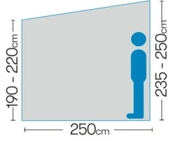 Westfield Ceres Full Air Caravan Awning Small (Size 8: 946 - 980cm) -Vango Shop ceres 6 midsize 1 1