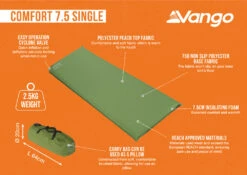 Vango Comfort Single 7.5cm Self Inflating Mattress -Vango Shop comfort 7.5 single infographic
