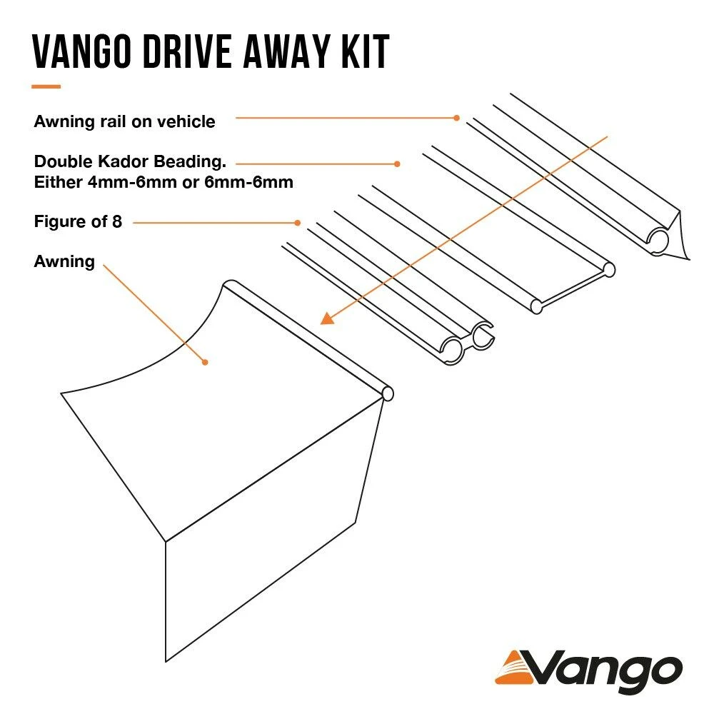 Vango Airbeam Vango Galli III Low Airaway Awning (2022) 11 Vango Airbeam Vango Galli III Low Airaway Awning (2022) - Image 9