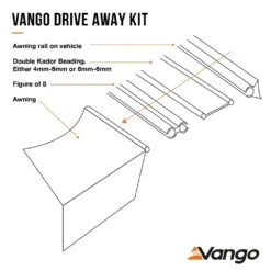 Vango Airbeam Vango Tailgate Airhub Low Awning (2022) -Vango Shop drive away kit explainer 6