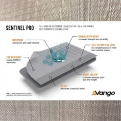 Vango Airbeam Vango Airhub Hexaway II Tall Awning (2022) -Vango Shop fabric diagrams sentinel pro caravan awning