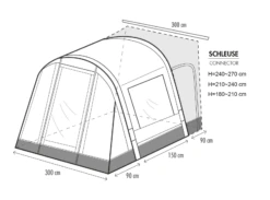 Westfield Hydra 320 Travel Smart Air Drive Away Awning (2021) -Vango Shop hydra grafik01 1678283330245