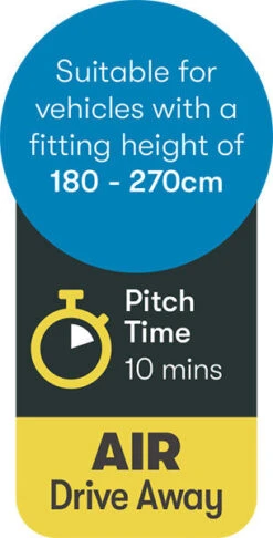 Westfield Hydra 320 Travel Smart Air Drive Away Awning (2021) -Vango Shop hydra 9 midsize