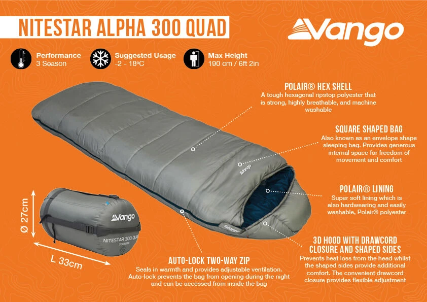 Vango Nitestar Alpha 300 Quad Sleeping Bag (FOG) 5 Vango Nitestar Alpha 300 Quad Sleeping Bag (FOG) - Image 3