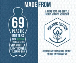 Vango Shangri-La Light Double Sleeping Bag (2023) -Vango Shop shangri la light double 1